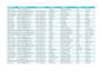 excel data entry and spreadsheet formatting
